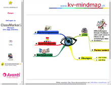 Tablet Screenshot of kv-mindmap.ch